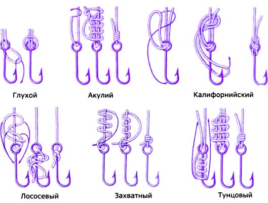 28 крепких узлов для крючков и поводков