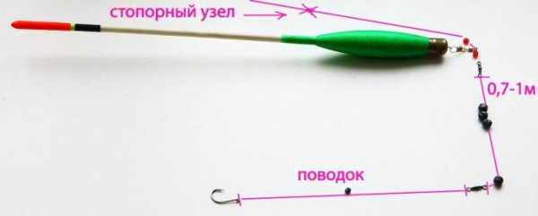 Матчевая удочка