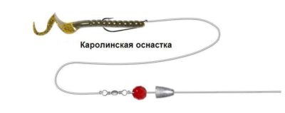 Офсетный крючок: размеры и монтаж на виброхвост, силиконовую приманку