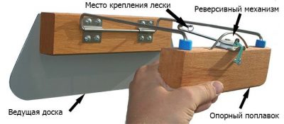 Ловля жереха — самые эффективные способы