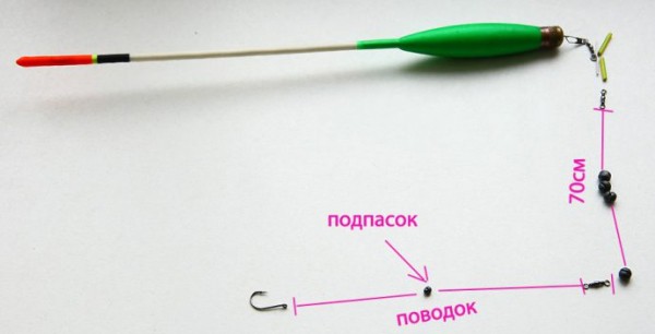 Матчевая удочка