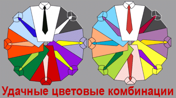 Как завязывать галстук правильно, пошагово с фото