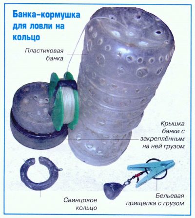 Ловля рыбы на кольцо: какую снасть использовать?