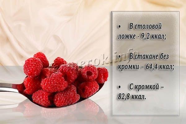 Сколько калорий в малине