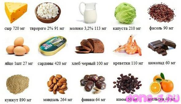 Как улучшить рост волос с помощью йода?