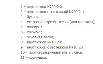 Фидер: типы монтажа