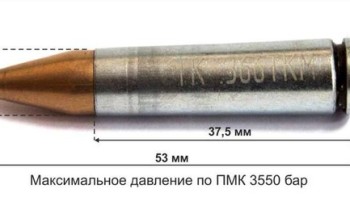 208 вепрь — обзор новинки российского оружейного рынка