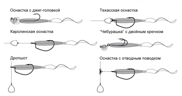 Отводной поводок на окуня