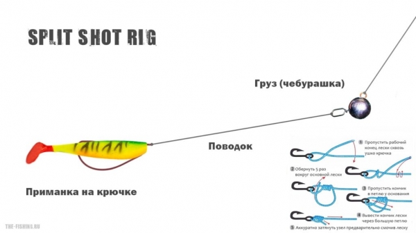 Улучшенный Сплит шот (Split shot rig) — оснастка для ловли окуня, щуки и судака