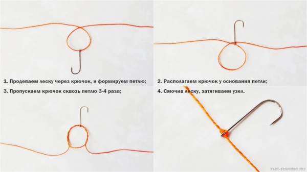 Оснастка «дроп шот» и ее монтаж для ловли окуня, судака и щуки