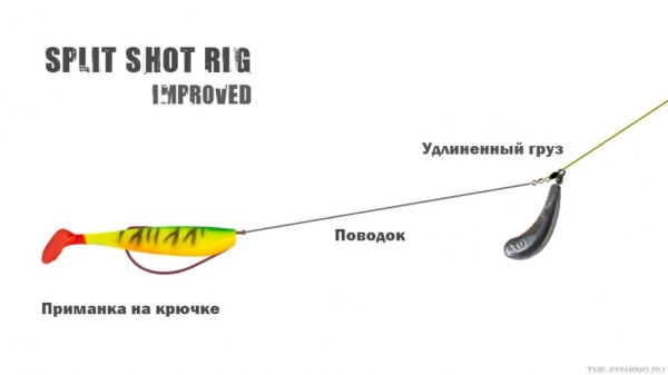 Улучшенный Сплит шот (Split shot rig) — оснастка для ловли окуня, щуки и судака