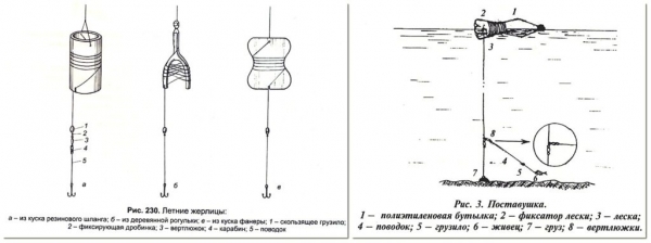 Щука осенью на живца