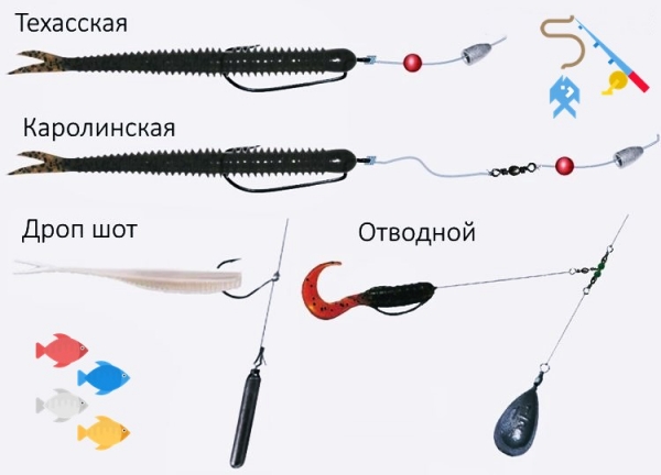 Ловля судака осенью на спиннинг с берега и с лодки