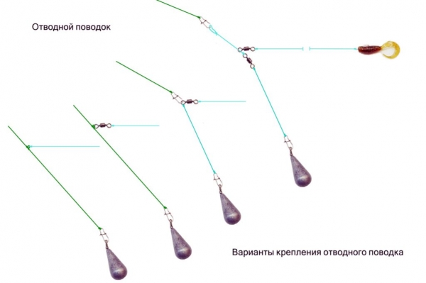 Отводной поводок на окуня