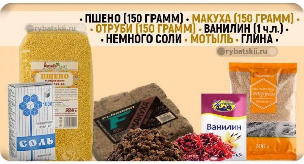 Подлёдная рыбалка зимой на леща с рабочими снастями