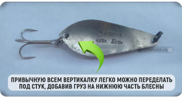 Рыбалка на налима зимой на стукалку и изготовление снасти
