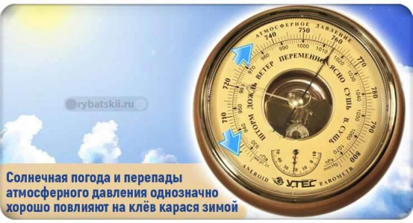 Ловля карася зимой со льда и подготовка снастей