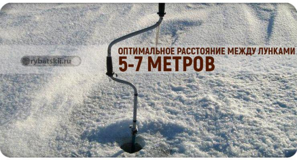 Зимняя рыбалка на щуку с балансиром и подготовка снасти