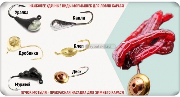 Ловля карася зимой со льда и подготовка снастей