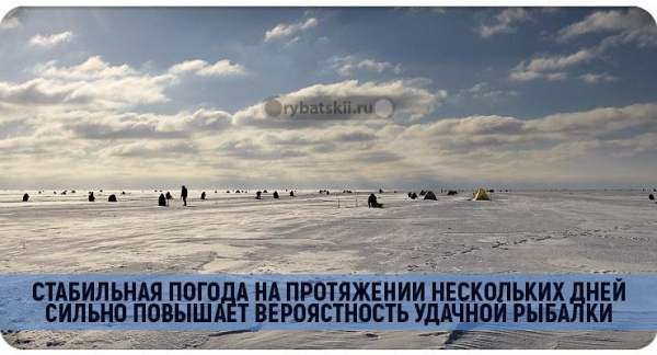 Подлёдная рыбалка зимой на леща с рабочими снастями