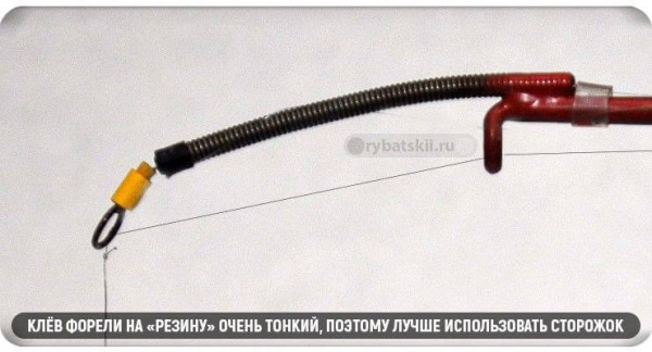 Оснастка снастей для зимней рыбалки на форель и выбор приманок