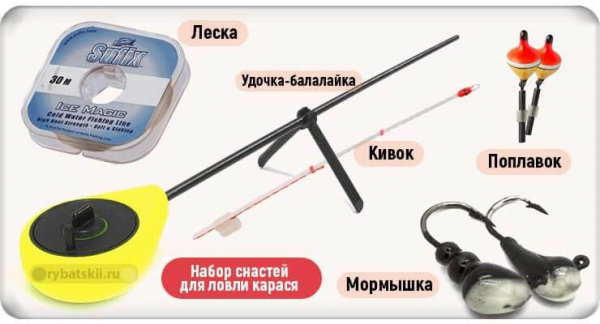 Ловля карася зимой со льда и подготовка снастей