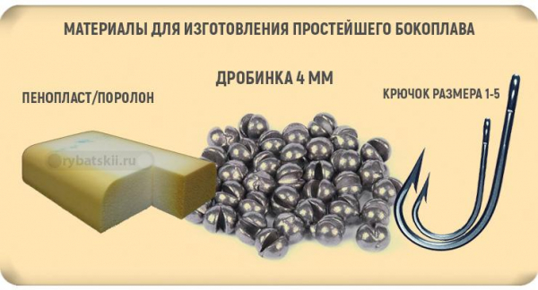 Зимние бокоплавы на окуня и тактика рыбалки со льда