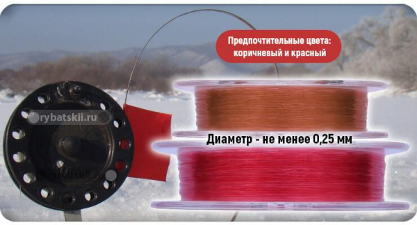Какая леска лучше для зимней рыбалки и как сделать выбор
