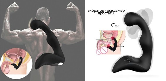 Массажер простаты — принцип действия, как использовать, результат Массажер простаты — принцип действия, как использовать, результат