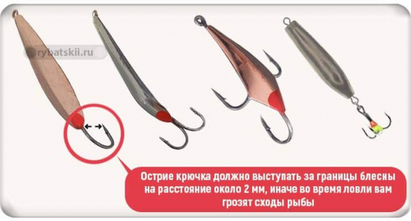 Как выбрать зимние блёсны на окуня и изготовить самостоятельно