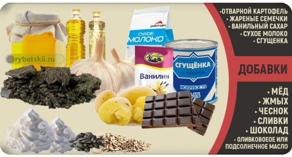 Как сделать тесто для зимней рыбалки своими руками