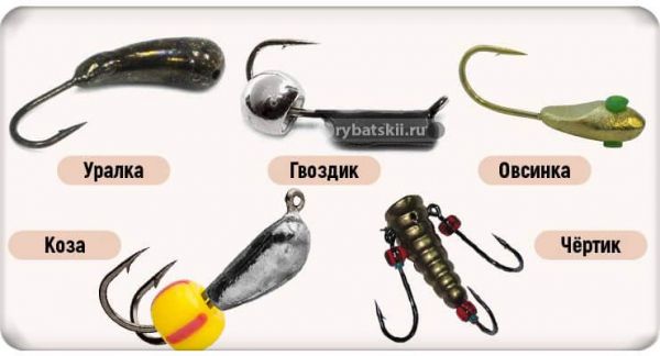 Как выбрать мормышки для зимней рыбалки на леща
