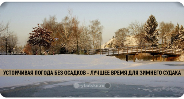 Зимняя рыбалка на судака со льда в разные месяцы