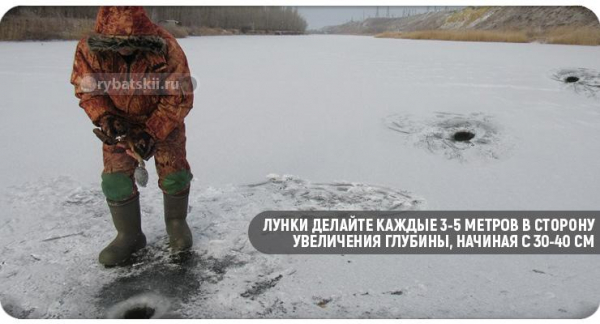 Рыбалка на окуня по первому льду на блесну, балансир и мормышку