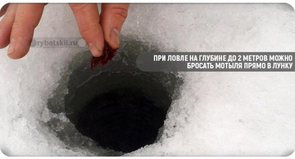 Рыбалка на окуня по первому льду на блесну, балансир и мормышку