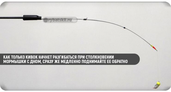 Рыбалка на окуня по первому льду на блесну, балансир и мормышку