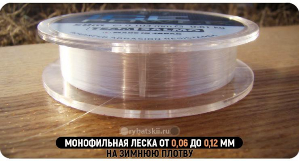 Как ловить зимой плотву на поплавок и оснастить поплавочную снасть