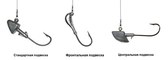 Ловля на джиг – выбор снасти, виды джиг-головок, способы ловли, видео, советы профессионалов