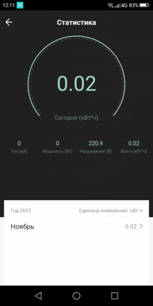 Лень, как двигатель прогресса