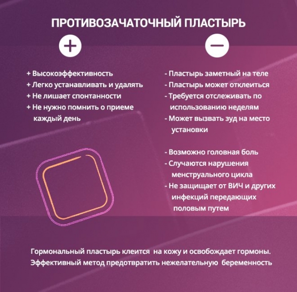 Интересный метод контрацепции – противозачаточный пластырь